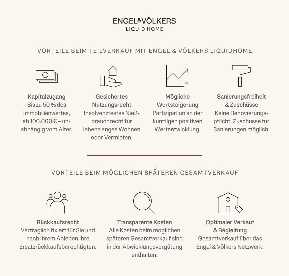 Vorteile des Immobilien-Teilverkaufs auf einen Blick